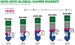 小狐狸钱包注销能恢复吗