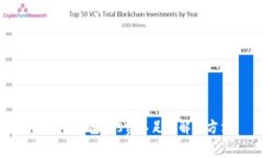小狐狸钱包gas费不足的解