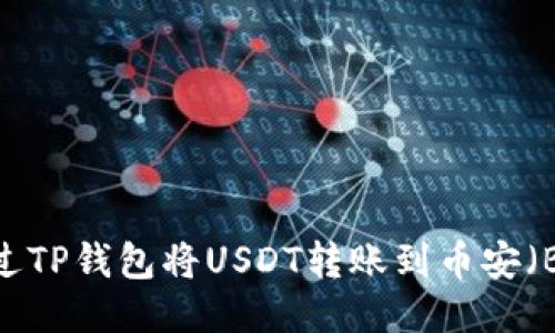  如何通过TP钱包将USDT转账到币安（Binance）
