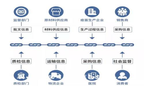 国内如何使用USDT钱包支付港币：