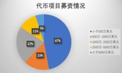 USDT放在钱包怎么不被查到