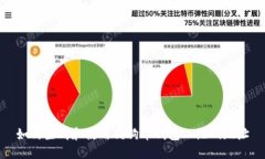 如何生成和使用狗狗币钱