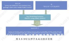Metamask：您必备的网页钱包