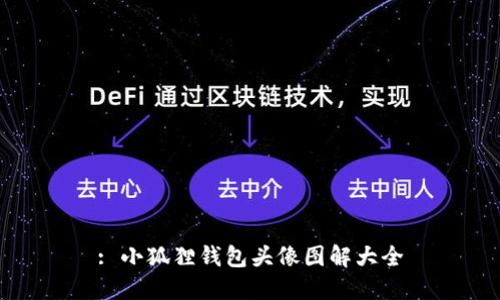 : 小狐狸钱包头像图解大全