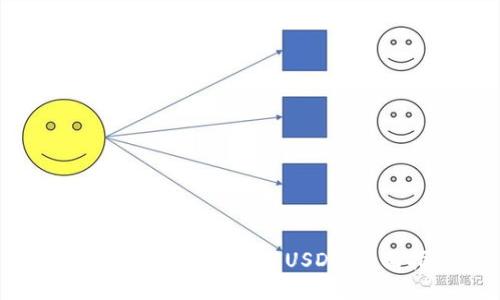 以太坊钱包如何交易USDT:全面指南