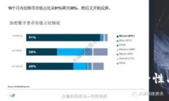  深入解析Plus Token数字资产