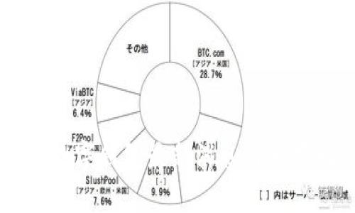 W0Token数字钱包最新消息与市场动态分析