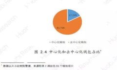 小狐狸钱包视频教程：轻
