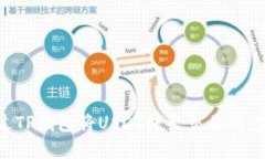 如何通过TP钱包将USDT转至