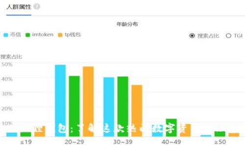 : 小狐狸钱包：了解这款热门数字资产管理软件