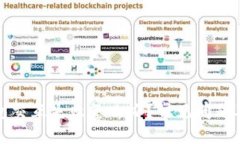 小狐狸钱包交互失败怎么