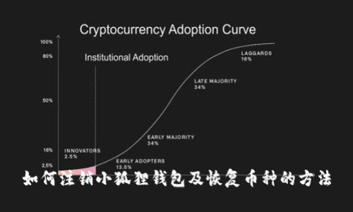 如何注销小狐狸钱包及恢复币种的方法