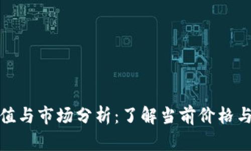 屎币的价值与市场分析：了解当前价格与未来趋势