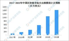 创建小狐狸钱包：深入了