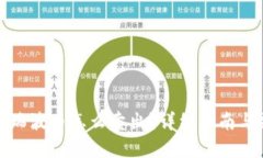 钱包里的瑞波币怎么卖出