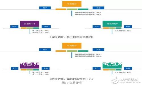 遗忘的比特币钱包:如何找回失去的财富
遗忘的比特币钱包:如何找回你的虚拟资产