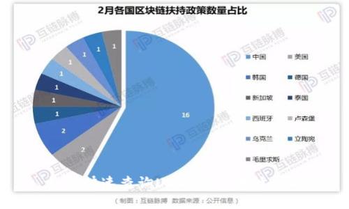 如何快速查询USDT钱包地址余额