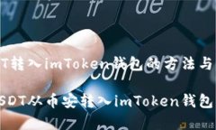 币安USDT转入imToken钱包的方
