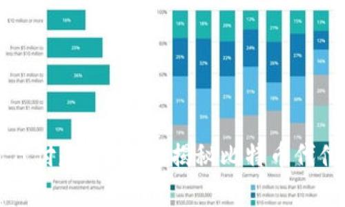 比特币钱包代付是真的吗？揭秘比特币代付服务的真相