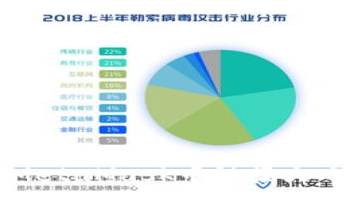 如何在MetaMask中链接火币交易所