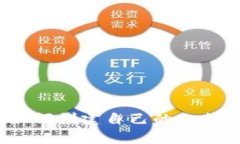 新手指南：如何创建自己