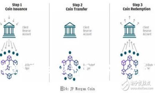 如何联系Token钱包官网客服:全面指南