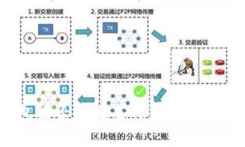 比特币钱包能否存储莱特币?详细解析与建议