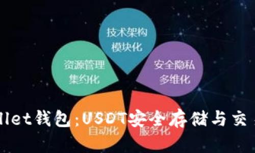 TPWallet钱包:USDT安全存储与交易指南
