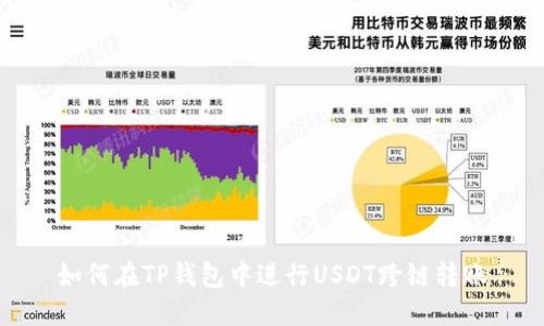 如何在TP钱包中进行USDT跨链转账
