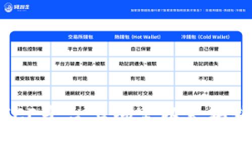 如何在ICE平台上绑定以太坊钱包地址