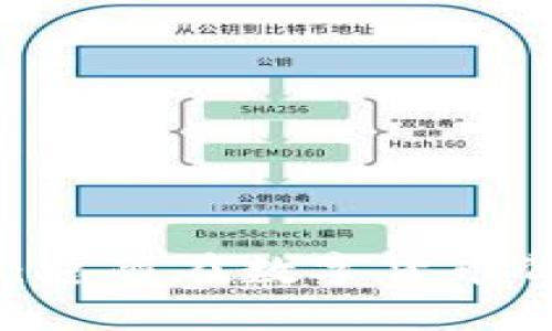 USDT官方钱包:隐藏在数字货币背后的安全秘钥