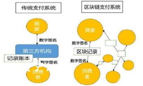 如何使用PHP扩展私钥生成比特币钱包地址/  
PHP, 比特币, 钱包地址, 私钥生成/guanjianci  

随着比特币和其他加密货币的日益普及，越来越多的开发者和普通用户开始关注如何生成并管理自己的比特币钱包。这其中，私钥的生成与管理是一个至关重要的环节。私钥是用户访问和管理比特币的唯一凭证，不可泄露。本文将详细介绍如何使用PHP扩展生成比特币钱包地址，并深入讨论一些与之相关的问题。

首先，理解比特币的钱包地址和私钥的关系至关重要。每个比特币钱包地址都与一个私钥密切相关，私钥用于签名交易，以确定比特币的所有权。钱包地址则是公开可见的，用户可以安全地向他人分享，以接收比特币。因此，安全地生成和存储私钥是使用比特币的关键。

PHP扩展与比特币钱包生成的基本原理

在生成比特币钱包时，PHP扩展往往涉及几个关键步骤：生成随机的私钥、通过椭圆曲线算法（如SECP256k1）生成公钥、将公钥转换为比特币地址。这一过程虽然在使用上的复杂，但一旦掌握了基本的逻辑，开发者就能方便地实现。

1. **生成随机私钥**：私钥通常是一个256位的长数字，可以通过PHP的随机函数或使用特定的加密库生成。一般来说，私钥应充分随机，以确保其安全性。

2. **生成公钥**：通过椭圆曲线算法（ECDSA），可以从私钥生成对应的公钥。这个步骤需要使用到合适的数学库，常见的有OpenSSL等。

3. **生成比特币地址**：最后将公钥转换为比特币地址。此处涉及Base58Check编码，以确保生成的地址兼容性强且易于辨认。

如何使用PHP生成比特币私钥和钱包地址

下面我们来看一个基本的示例，使用PHP生成比特币钱包地址。这个示例包含了生成私钥、公钥并转换为地址的完整流程。

```php
?php
function generatePrivateKey() {
    return bin2hex(random_bytes(32)); // 生成256位随机数
}

function getPublicKey($privateKey) {
    // 这里使用openssl生成公钥，具体实现依赖于相应的库
    $pKey = openssl_pkey_new([
        
