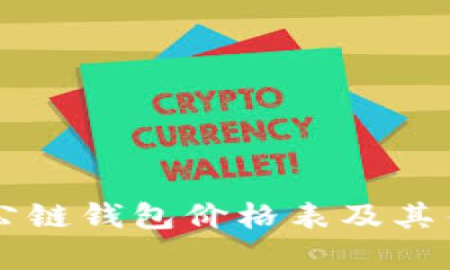 以太坊公链钱包价格表及其估值分析