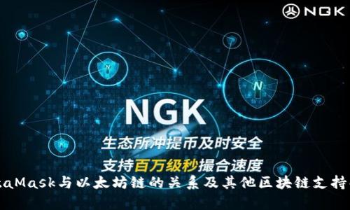 MetaMask与以太坊链的关系及其他区块链支持解析