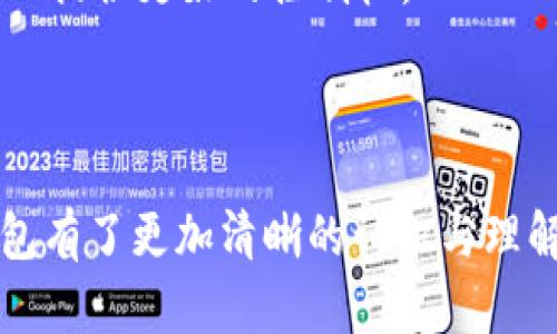   如何在龙池上接入比特币钱包 / 

 guanjianci 龙池, 比特币, 钱包接入, 数字货币 /guanjianci 

在近年来，数字货币逐渐进入公众的视野，许多人开始关注如何进行投资和交易。而比特币作为最早也是最知名的加密货币，更是成为了不少人投资的首选。龙池作为一个集成了多种数字货币交易的平台，吸引了许多用户的加入，但对于如何在龙池上下接入比特币钱包，可能仍然是许多人不太清楚的地方。本文将详细介绍如何在龙池上接入比特币钱包，涉及到的步骤、注意事项，以及相关问题的解答。

一、什么是比特币钱包？

比特币钱包是一种可以存储、接收和发送比特币的工具。它将用户的比特币地址与区块链协议连接起来，用户可以通过钱包管理自己的比特币资产。比特币钱包有多种不同的类型，包括在线钱包、桌面钱包、移动钱包，以及硬件钱包和纸钱包。每种钱包都有其特点和优缺点，用户可根据自身需求选择合适的钱包类型。

在线钱包如钱包服务网站，可以方便地通过网络进行交易，但安全性较低；桌面钱包则是在用户的电脑上运行，提供较好的安全性和控制权；移动钱包则更加方便携带，适合日常使用；而硬件钱包虽然价格较高，但其安全性是最强的，适合长期存储资产。

二、为什么需要在龙池接入比特币钱包？

在龙池交易平台上，用户需要将比特币充值到自己的账户，进行交易操作，这就需要将比特币钱包与龙池进行接入。通过这样的接入，用户可以轻松地实现比特币的存储与交易功能。首先，接入比特币钱包可以提高交易的便利性。用户在龙池上进行交易时，直接通过钱包进行充值和提现，可以大大提高资金流动的效率。

其次，接入比特币钱包能够让用户更好地管理自己的资产。用户的比特币在钱包中，可以清晰地看到自己的资产情况、交易记录和余额。此外，用户在钱包中还可以设置不同的安全措施，如两步验证、密码保护等，为自己的资产增添一层安全保障。

三、如何在龙池上接入比特币钱包？

接入比特币钱包的具体步骤如下，用户可以按照这些步骤进行操作：

1. **注册龙池账户**：如果用户还没有龙池账户，首先需要到龙池官方网站进行注册。注册时需要填入个人信息，如邮箱、手机号等，并设置登录密码。

2. **完成KYC认证**：为了遵守相关法律法规，龙池通常会要求用户进行身份认证。这一步骤需要上传身份证明文件，并完成相关的身份验证，以确保用户的身份合法合规。

3. **下载或创建比特币钱包**：用户需要选择并下载合适的比特币钱包，或者在平台注册一个在线钱包。填写必要的信息后，备份钱包的助记词和私钥，以确保能够找回钱包的访问权限。

4. **将比特币充值至龙池账户**：在龙池账户中，用户需要找到充值页面，选择比特币作为充值方式。系统会生成一个充值地址，用户需要将自己的比特币从钱包中转移到这个地址。在钱包中选择发送比特币，输入充值地址与金额，确认交易后等待区块链确认。

5. **查看充值记录与余额**：充值完成后，用户可以在龙池的账户中查看充值记录和账户余额，确保充值成功。之后，用户便可以在龙池上进行数字货币交易，进行买卖等操作。

6. **提现比特币**：若用户希望将龙池中的比特币提现到个人钱包，其流程与充值类似。用户需要在提现页面输入自己的比特币钱包地址和提现金额，然后确认提现请求。

四、接入比特币钱包的注意事项

在接入比特币钱包的过程中，用户应注意以下几个方面：

1. **选择合适的钱包**：比特币钱包的选择应根据自身需求，比如安全性、操作便捷性等进行选择。尽可能选择较为知名且用户评价良好的钱包。

2. **保障安全性**：在进行钱包接入和交易时，一定要保障个人设备的安全，包括使用防病毒软件、定期更新系统等。同时，钱包的助记词和私钥绝对不能泄露，保护好这些信息是在区块链世界中保护资产的重要措施。

3. **注意手续费**：在使用比特币钱包进行充值和提现时，不同交易所和钱包可能会收取不同的手续费。用户在操作前，可以先了解清楚相关费用，选择最划算的方式。

4. **时刻关注市场动态**：比特币价格波动较大，用户在使用钱包进行交易时，应时刻关注市场动态，合理安排投资策略，避免因市场波动而造成经济损失。

5. **遵循合规操作**：用户在使用龙池及其他交易所时，一定要遵循法律法规，确保交易的合法性和合规性，避免不必要的法律风险。

五、常见问题解答

1. 龙池上交易比特币的手续费是多少？

在龙池上进行比特币交易时，用户可能关心手续费问题。不同交易所会有不同的手续费标准，龙池也是如此。一般而言，手续费主要包括交易手续费和充值、提现手续费。

首先，交易手续费通常是按照成交金额的一定比例来收取的。对于不同的交易对，手续费的比例可能会有所不同，用户在进行具体交易时可在交易页面查看相关费用。

其次，充值比特币到龙池账户通常不收取手续费，但是在比特币网络中转账时，会涉及到矿工费用，这个费用由区块链网络确定，根据网络拥堵程度而有所浮动。用户在充值时需留意手续费的具体金额。

提现比特币至个人钱包时，龙池平台通常会收取一定的提现手续费，具体费用可以在提现页面查看。相比之下，选择低手续费的交易所有利于用户节省成本。

2. 接入比特币钱包遇到问题该怎么办？

如果用户在接入比特币钱包时遇到问题，可以采取以下步骤进行排查和解决。

首先，检查比特币钱包的网络连接是否正常。钱包的使用需要依赖于良好的网络环境，若网络不稳定，可能会导致连接失败。此外，还要确认到龙池的连接是否顺畅，有时候平台的维护或升级也可能会造成暂时的不可用。

其次，检查用户输入的比特币充值地址是否正确。若地址输入错误，即使进行了转账，资金也会无法到达指定位置，这是一个比较常见的问题。因此，在进行资金转账操作时，用户要仔细核对每一个字符，以确保输入的充值地址是完全准确的。

如果依然无法解决问题，建议用户联系龙池的客户支持。通常，龙池会提供在线客服或邮件支持，用户可以通过这些渠道咨询相关问题，并获得专业的帮助与指导。

3. 龙池是否支持多种数字货币的交易？

龙池是一个综合性的数字货币交易平台，它支持多种数字货币的交易，不仅仅局限于比特币。用户在龙池上可以找到众多热门的数字货币交易对，包括以太坊、瑞波币、莱特币等，以及其他新兴的代币。

不同于单一的交易所，龙池为用户提供了多样化的投资选择，用户可以通过龙池进行多种数字货币的兑换和交易。这种多样性不仅为用户提供了更多的投资机会，也为他们的资产组合增添了丰富性。

对于交易新手来说，龙池上有着友好的用户界面和完整的交易指南，这些都大大降低了用户的学习成本。此外，龙池还会不定期推出新的数字货币，这为用户提供了尝试新产品的机会，也为其投资策略的调整提供了灵活性。

4. 龙池的安全性如何？

关于交易所的安全性，一直是用户最关心的一个问题。龙池在安全性方面采取了多重措施，力求保障用户的资产安全。首先，龙池使用了强大的加密技术，保证用户的个人信息和交易数据在传输过程中的安全性。

其次，龙池会采取多重签名机制，对用户资金进行管理。这种方式能够在一定程度上杜绝内部人员盗取用户资金的可能性。此外，龙池还设置了专门的风险控制团队，实时监控交易动态，及时处理异常情况。

龙池还鼓励用户设置更强的账户安全措施，例如两步验证和密码保护。用户在账户设置中可以选择开启双重身份验证，每次登录时需要提供额外的验证码，这样大大提高了账户的安全性。

尽管如此，用户也应时刻保持警惕，尽量避免在不安全的网络环境中执行交易，并定期更新密码，确保账户安全。

5. 如何选择适合自己的比特币钱包？

选择合适的比特币钱包是保障资产安全的重要一步。用户在选择比特币钱包时，需考虑以下几个因素。

首先，评估钱包的安全性。安全性是选择钱包的首要因素，建议选择具有良好口碑和较高市场认可度的钱包。同时，要关注钱包的安全措施，比如私钥的存储方式、备份方式等。

其次，考虑钱包的便捷性。用户在进行交易时需要随时随地都能访问钱包，因此选择一个操作简便、易于使用的钱包至关重要。在线钱包虽然便捷，但是需要谨慎使用；而桌面或移动钱包可以提供更好的控制权。

最后，考虑钱包的支持币种。如果用户计划投资多种数字货币，选择一个支持多种币种的钱包将更方便，这样能够避免频繁切换钱包所带来的不便。

总结来说，接入比特币钱包是龙池用户交易的基础步骤，良好的使用体验及安全管理能够帮助用户更好地进行数字货币投资。通过本篇文章的介绍，相信用户对如何在龙池接入比特币钱包有了更加清晰的认识与理解，也对相关常见问题有了初步的解答。继续保持对市场的关注，合理管理自己的投资策略，方能更好地参与到数字货币的浪潮中。