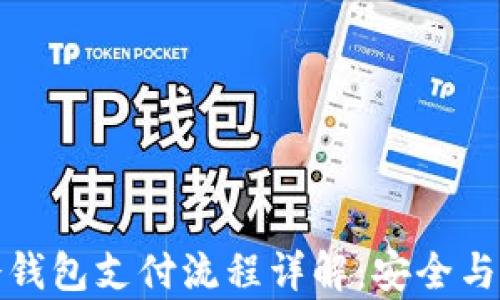 比特币冷钱包支付流程详解:安全与便捷并存