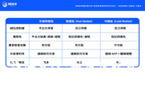 和关键词

比特币数字钱包诈骗立案：如何保护自己免遭网络欺诈
