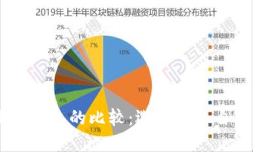 BoHr与小狐狸钱包的比较:选择适合自己的加密钱包