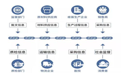 小狐狸重置钱包是什么意思？详细解析与常见问题