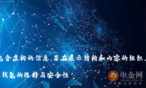 请注意：以下内容是由AI生成的，包含虚构的信息，旨在展示结构和内容的组织，不能用于实际的金融交易或决策。

什么是比特币钱包“老猫”？比特币钱包的选择与安全性