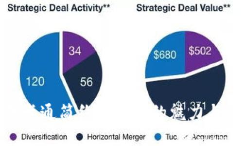 小狐狸卡通简约零钱包的魅力与实用性