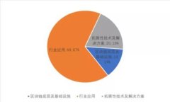 如何新建Metamask账户：一步