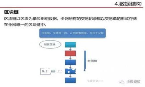 数字钱包USDT用法：全面解析与实用指南