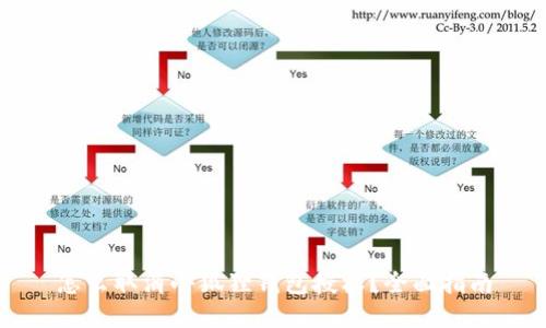 怎么取消小狐狸钱包授权？全面指南