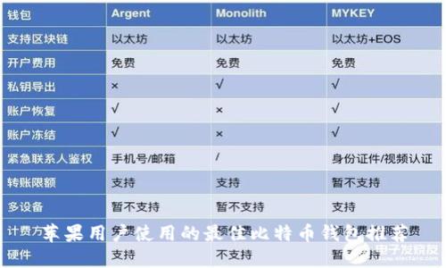 苹果用户使用的最佳比特币钱包推荐