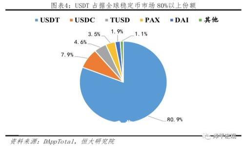 泰达币钱包支付下载指南及使用技巧