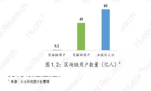 如何找回丢失的小狐狸钱包：步骤与注意事项