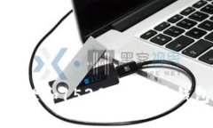 如何管理和153GB比特币钱包