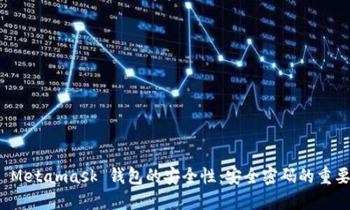 如何提高 Metamask 钱包的安全性：安全密码的重要性与策略