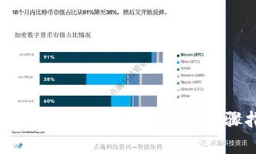 Matic钱包怎么买币:简单步骤指南